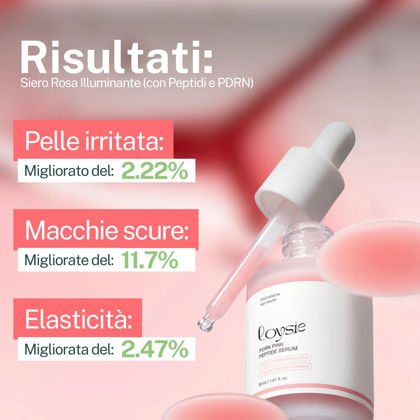 Siero Rosa Illuminante (con Peptidi e PDRN)