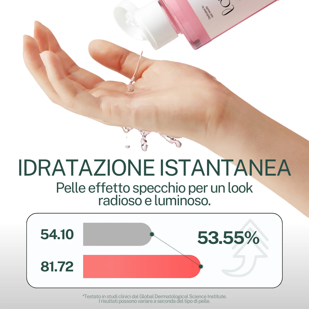 Tonico Rosa (con Peptidi e PDRN)