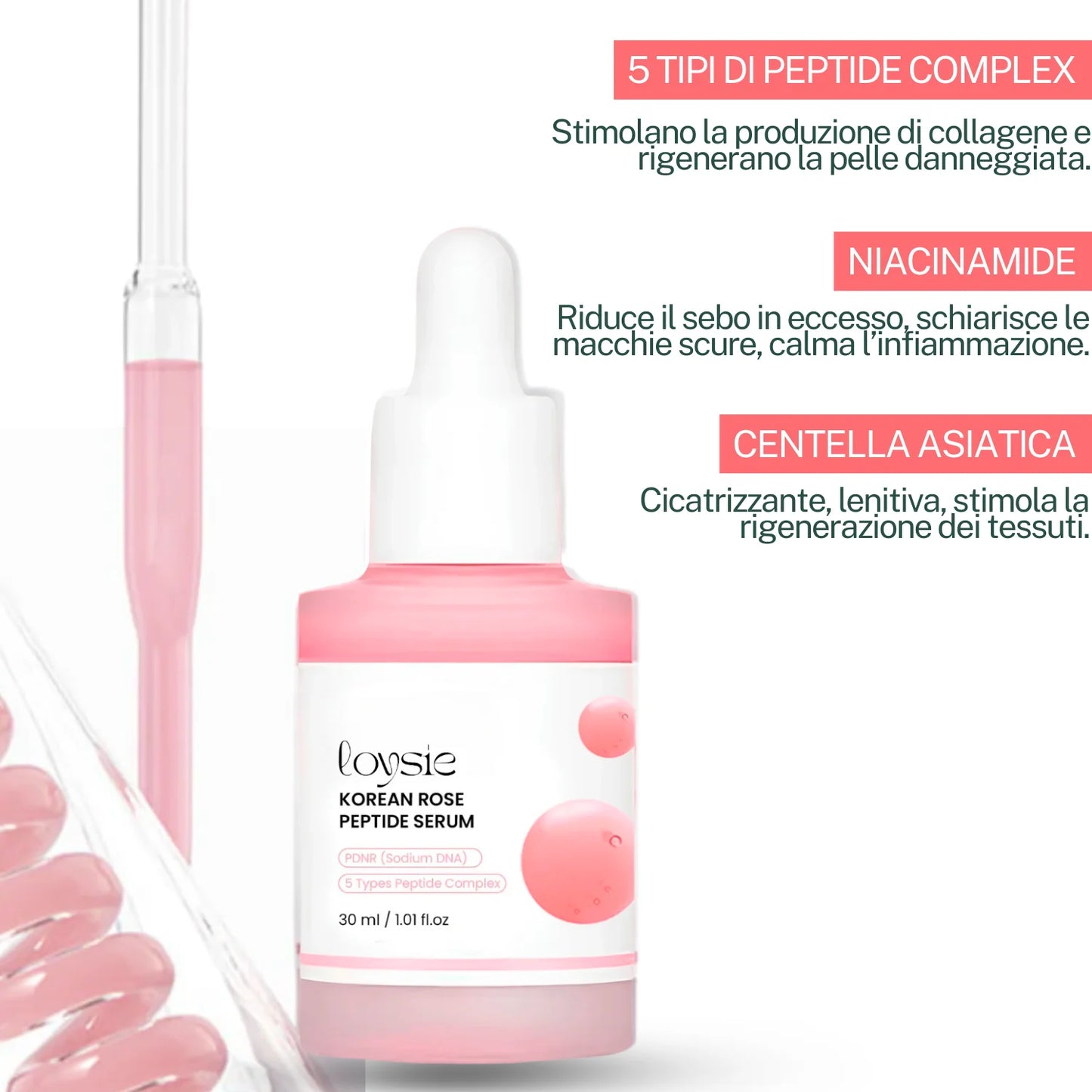 "Addio cicatrici post-acne in 2 settimane" Kit Rigenerante