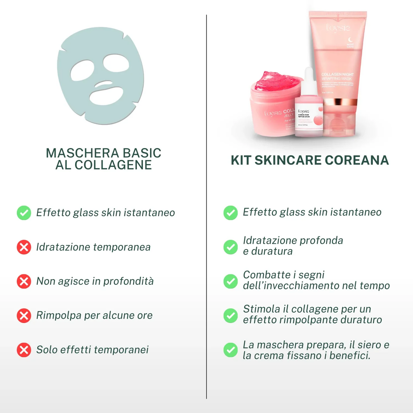 Siero Rosa Illuminante (con Peptidi e PDRN)