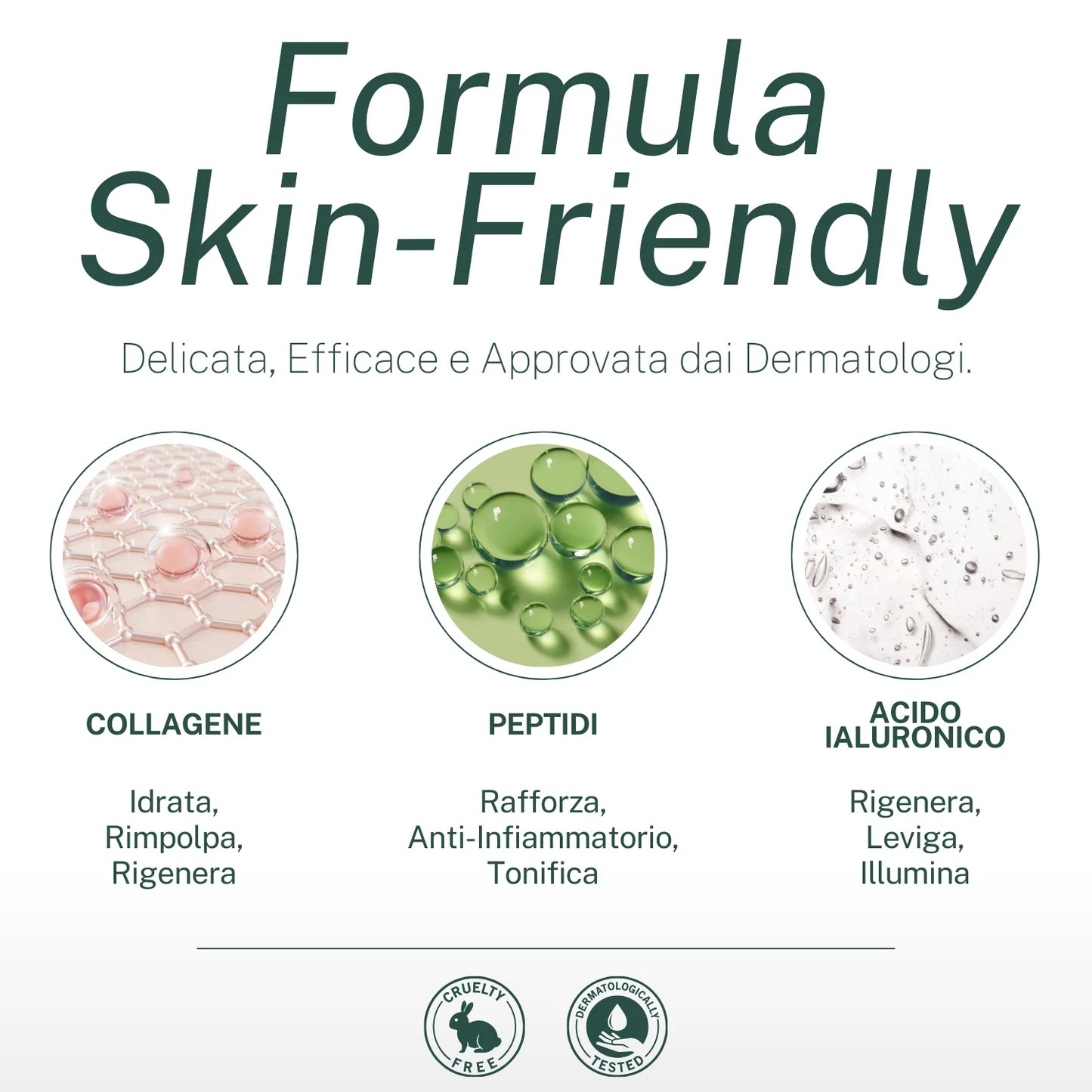 Skincare Completa | Il Kit