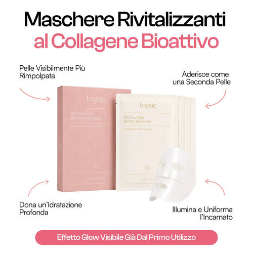 Maschere Rivitalizzanti al Collagene Bioattivo