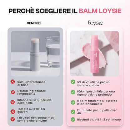 Balsamo Volumizzante Contorno Occhi