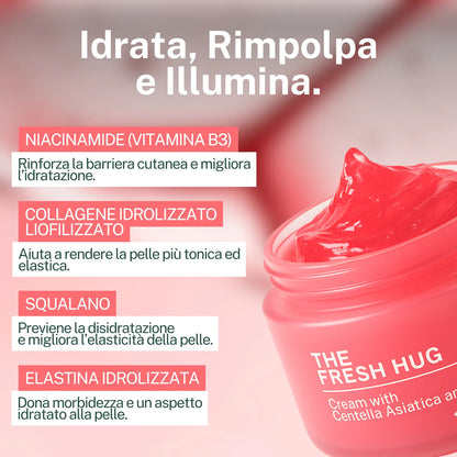 Crema Viso Anti-Age al Collagene