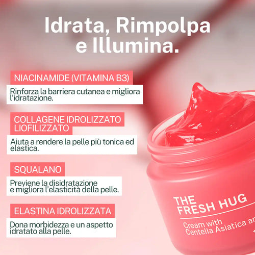 Crema Viso Anti-Age al Collagene