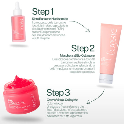 Maschera al Bio-Collagene