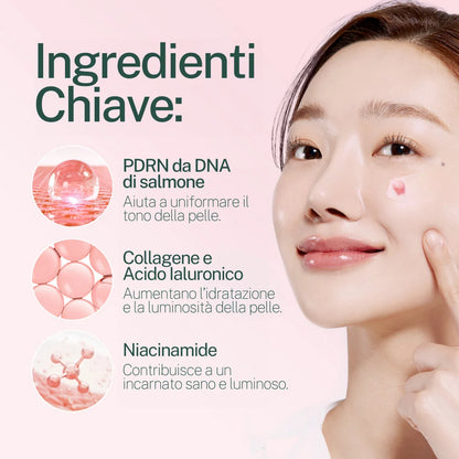 Crema in Capsule al Collagene e PDRN