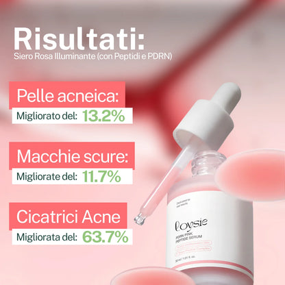 "Addio cicatrici post-acne in 2 settimane" Kit Rigenerante