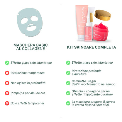 Maschera al Bio-Collagene
