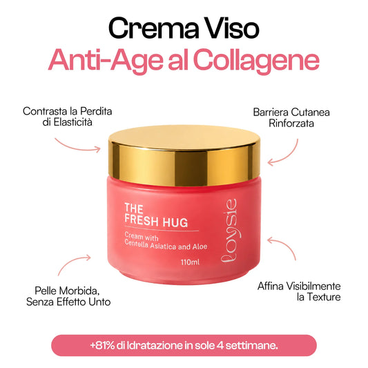 Crema Viso Anti-Age al Collagene