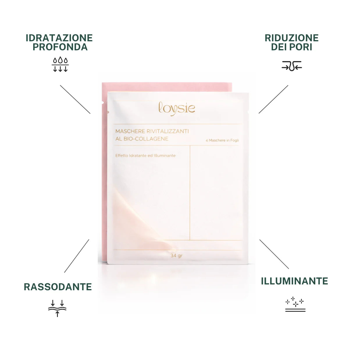 Maschere Rivitalizzanti al Collagene (4 pezzi)