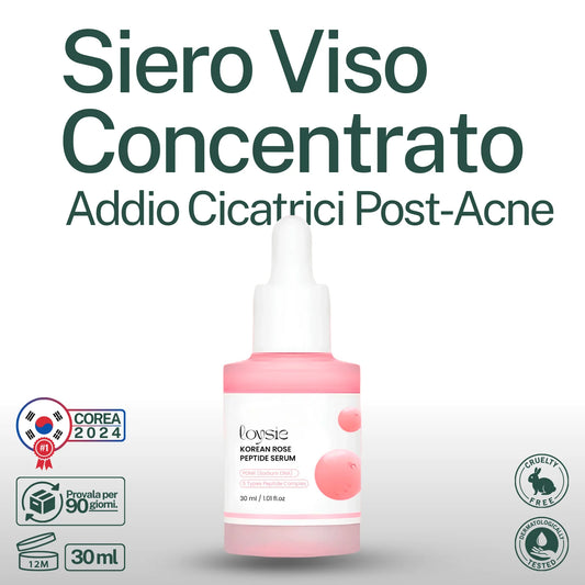 "Addio cicatrici post-acne in 2 settimane" Kit Rigenerante