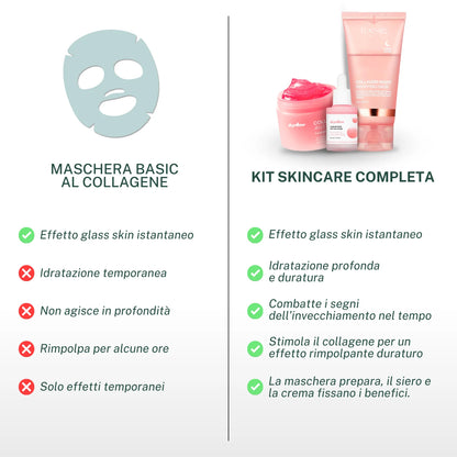 Maschera al Bio-Collagene