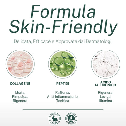 Skincare Coreana | Il Kit