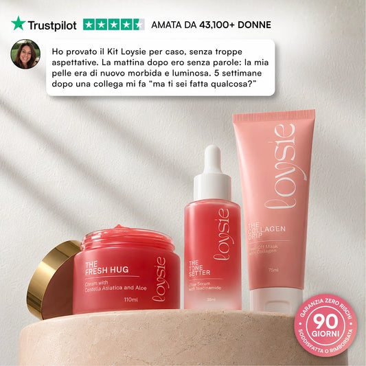 Il Kit Essenziale | Skincare Completa