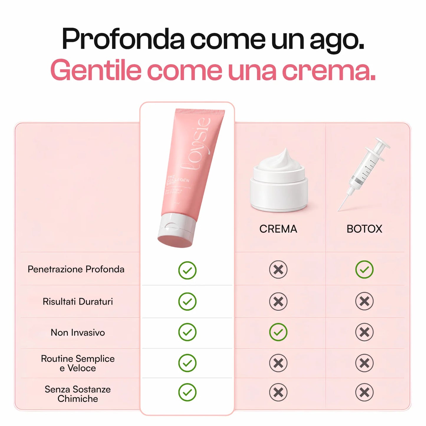 Maschera al Collagene Ultra-Assorbibile
