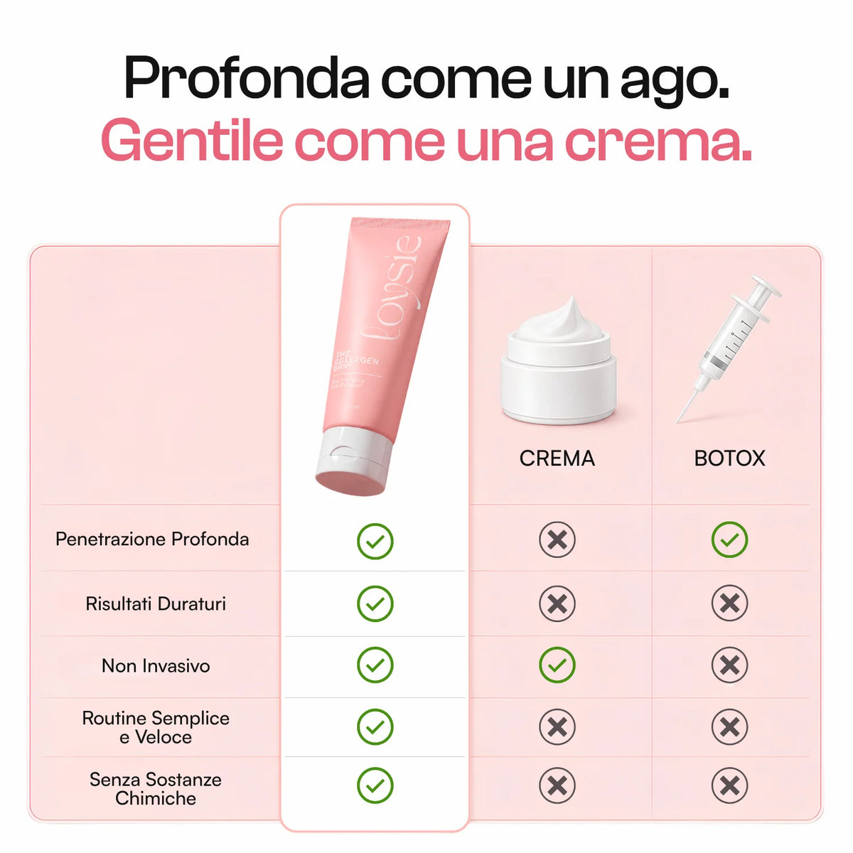 "La uso da 2 settimane, mi dicono che sembro 10 anni più giovane"