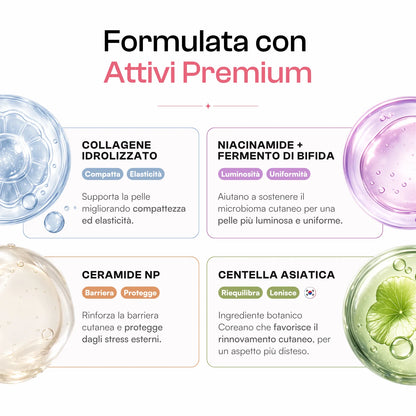 Maschera al Collagene Ultra-Assorbibile