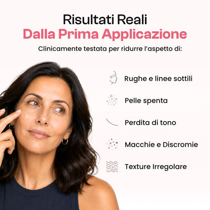 Il Kit Essenziale | Skincare Completa