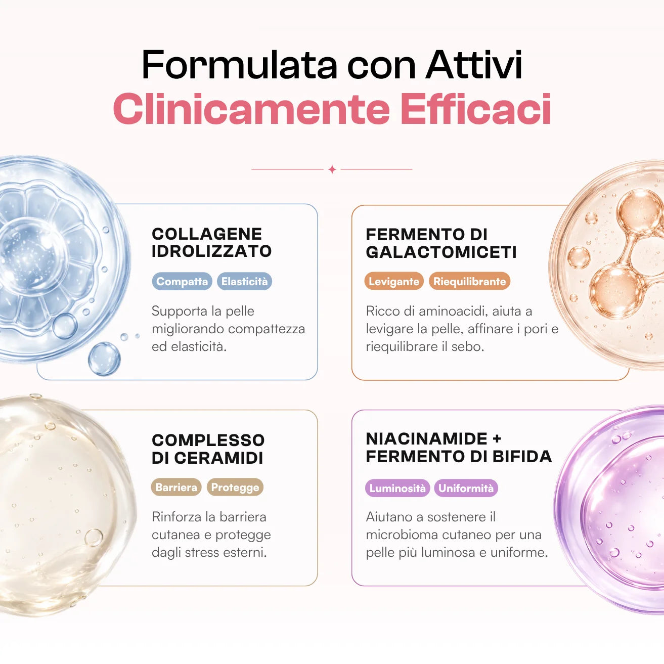 Il Kit Essenziale | Skincare Completa