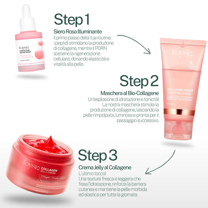 Skincare Coreana | Il Kit