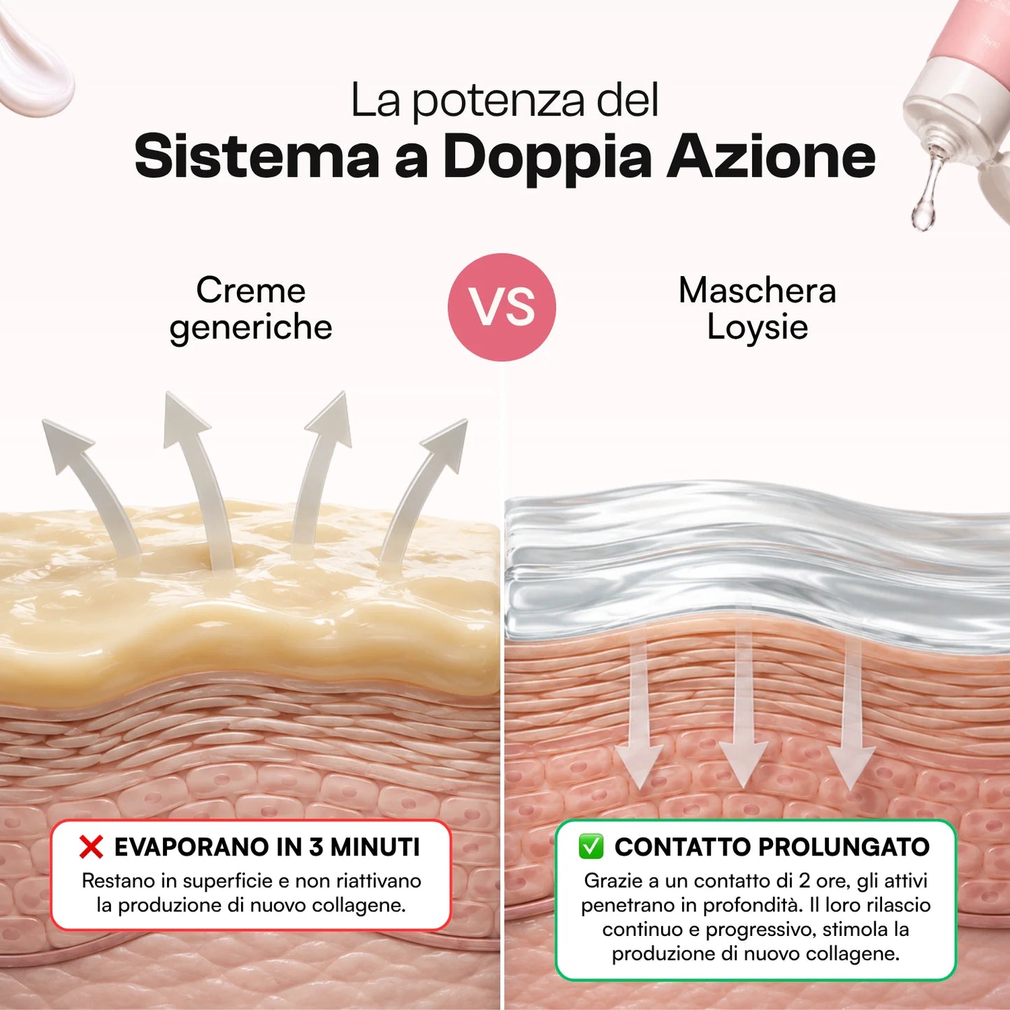 Maschera al Collagene Ultra-Assorbibile